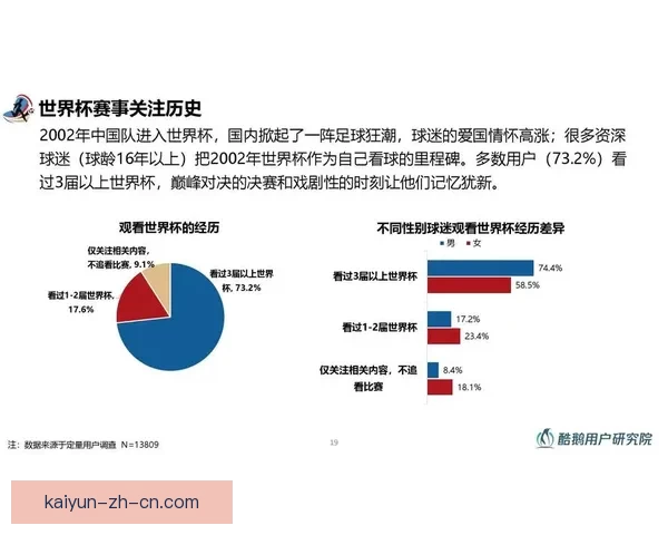 世界杯足球竞猜官网权威数据分析实时预测与新手指南综合服务中心