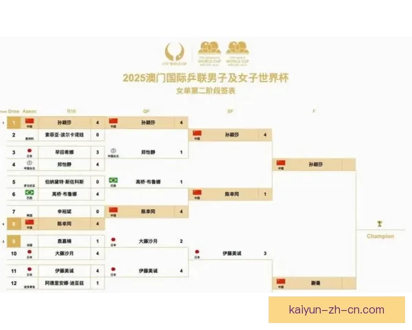 美加墨世界杯赛程赔率深度解析与胜负趋势预测