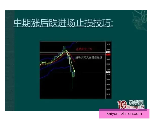 世界杯足球竞猜盘口深度解析与投注技巧趋势全指南冠军走势与实战策略