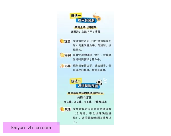 世界杯竞猜比赛新玩法揭秘全程参与互动赢大奖
