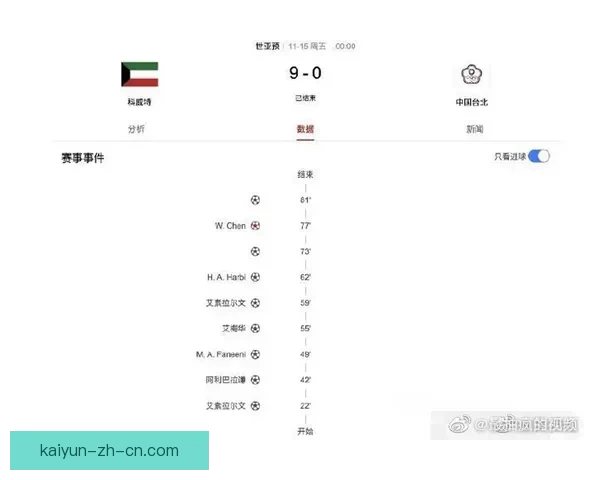 世界杯足球竞猜官网权威数据分析实时预测与新手指南综合服务中心