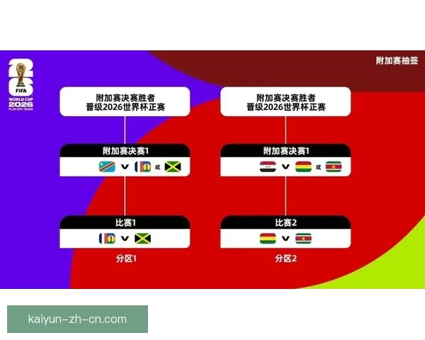 美加墨世界杯竞猜平台全面解析及最新投注指南分享