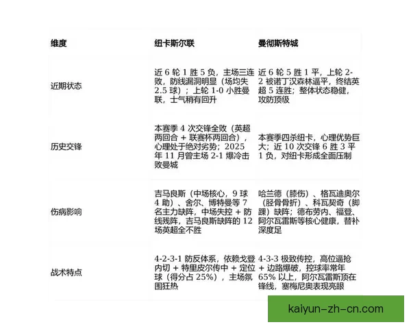 世界杯最新比分预测与赛果分析全面竞猜指南