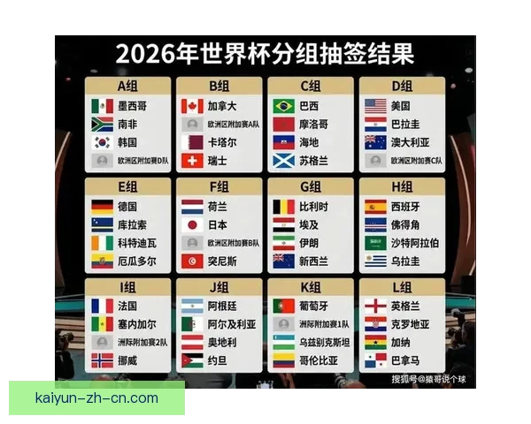美加墨世界杯赛事投注攻略与热门玩法全面解析