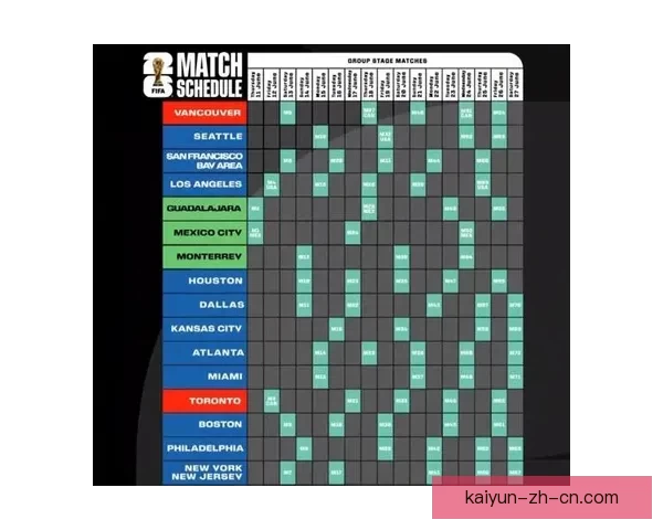 美加墨联合举办世界杯2026赛程亮点与赛事前瞻全解析
