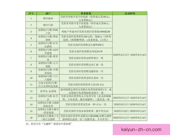 世界杯竞猜首存大礼包助力球迷畅享赛事福利惊喜多多